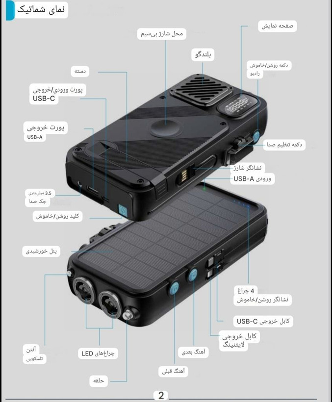 پاوربانک خورشیدی 16000 میلی آمپر پاورولوژی Powerology 16000mAh Solar Power Bank PPBCHA49