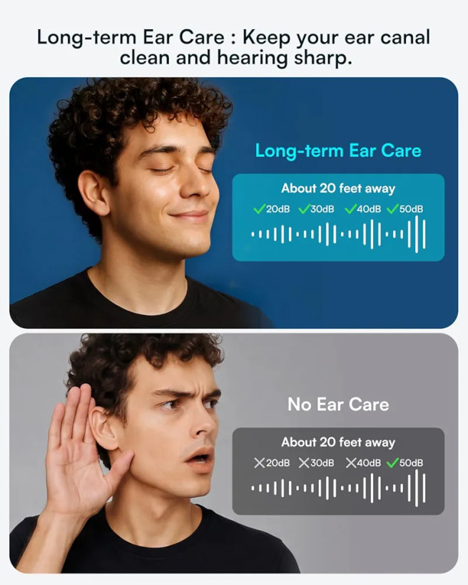 گوش پاک دوربین دار (5G Wi-Fi chip) برند Bebird مدل EarSight Ultra