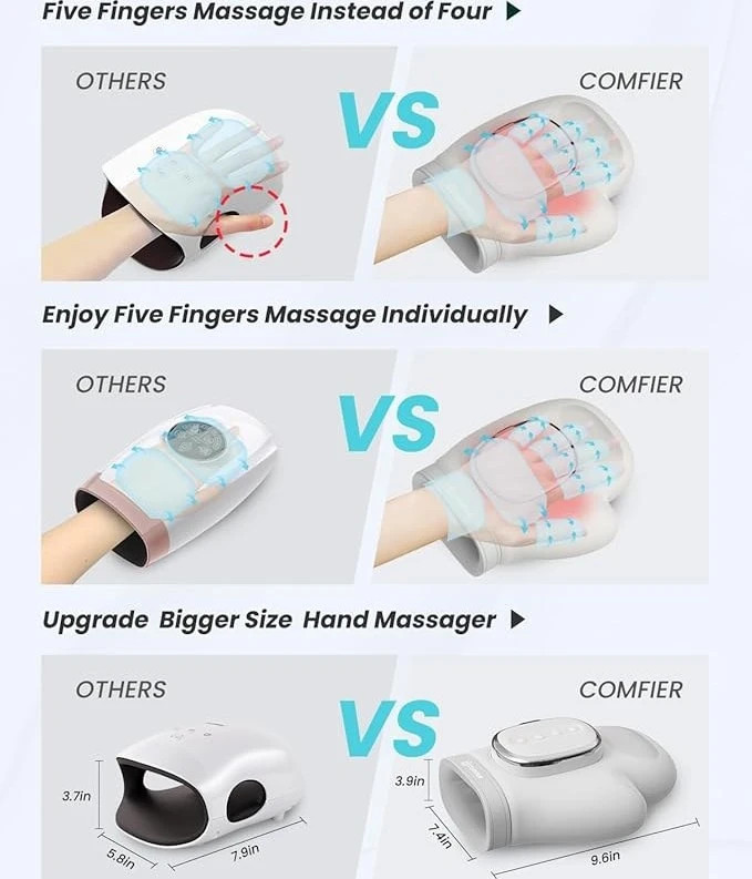 ماساژور دست هوشمند SMART HAND MASSAGER با گرمایش و کمپرس هوا (کیفیت درجه یک ) ارسال فوری و با ضمانت کیفیت اصل بودن کالا و مرجوعی