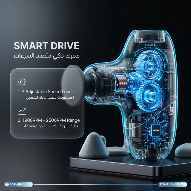 ماساژور تفنگی مینی پاورولوژی Mova مدل PWJCM5VBLWH